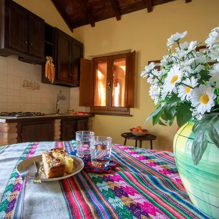 Braccicorti Vakantiehuis Pieve Fosciana